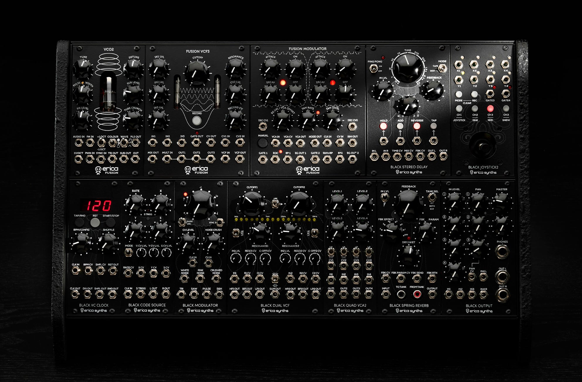 Erica Synths ModulatorTwomainoutputs